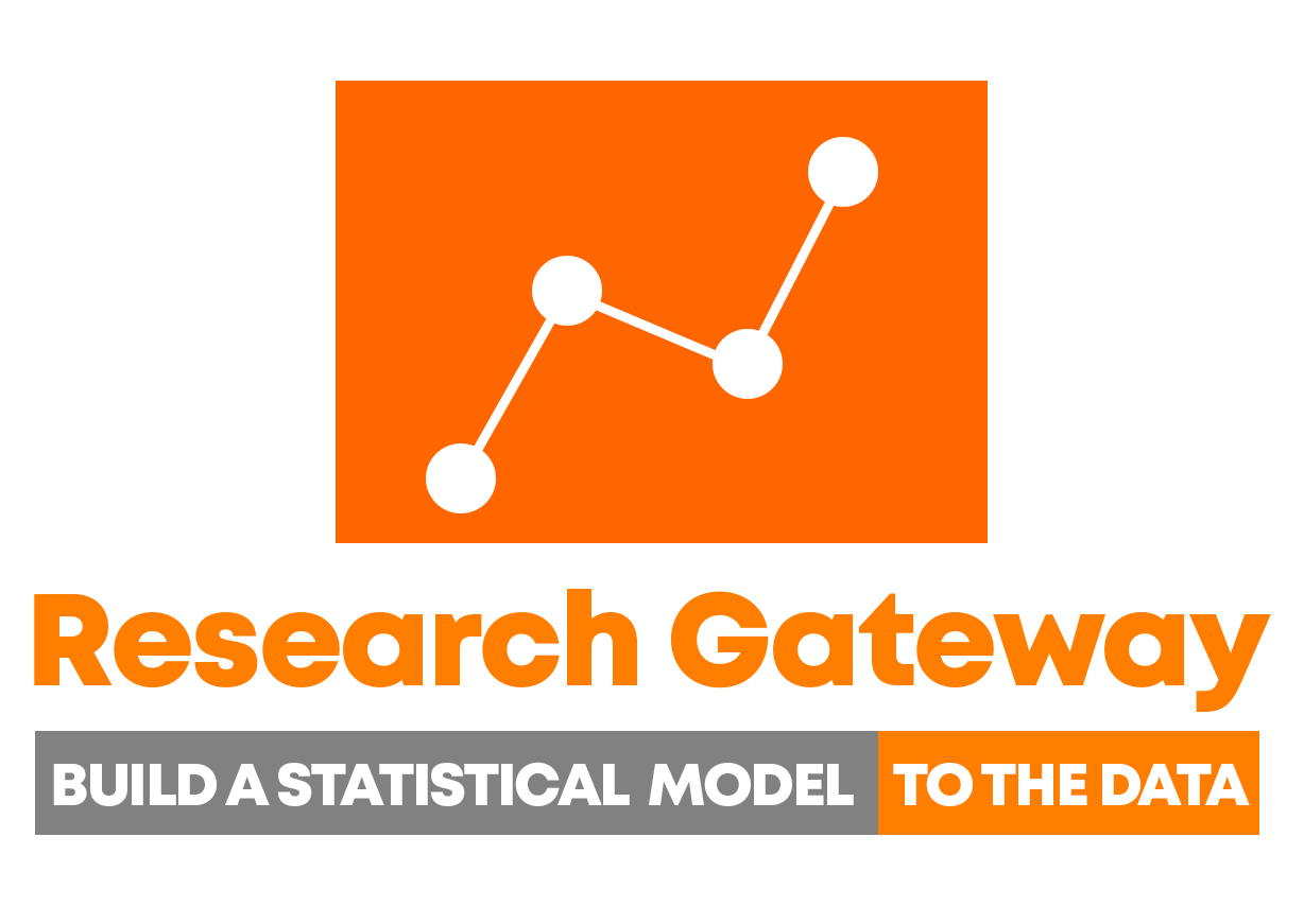 Research Gateway DRC